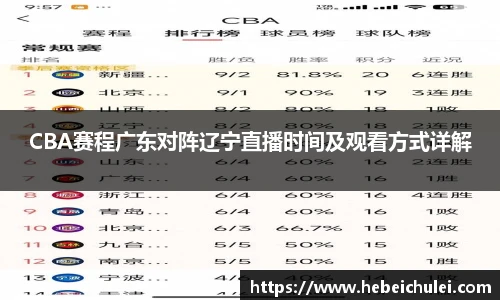 CBA赛程广东对阵辽宁直播时间及观看方式详解
